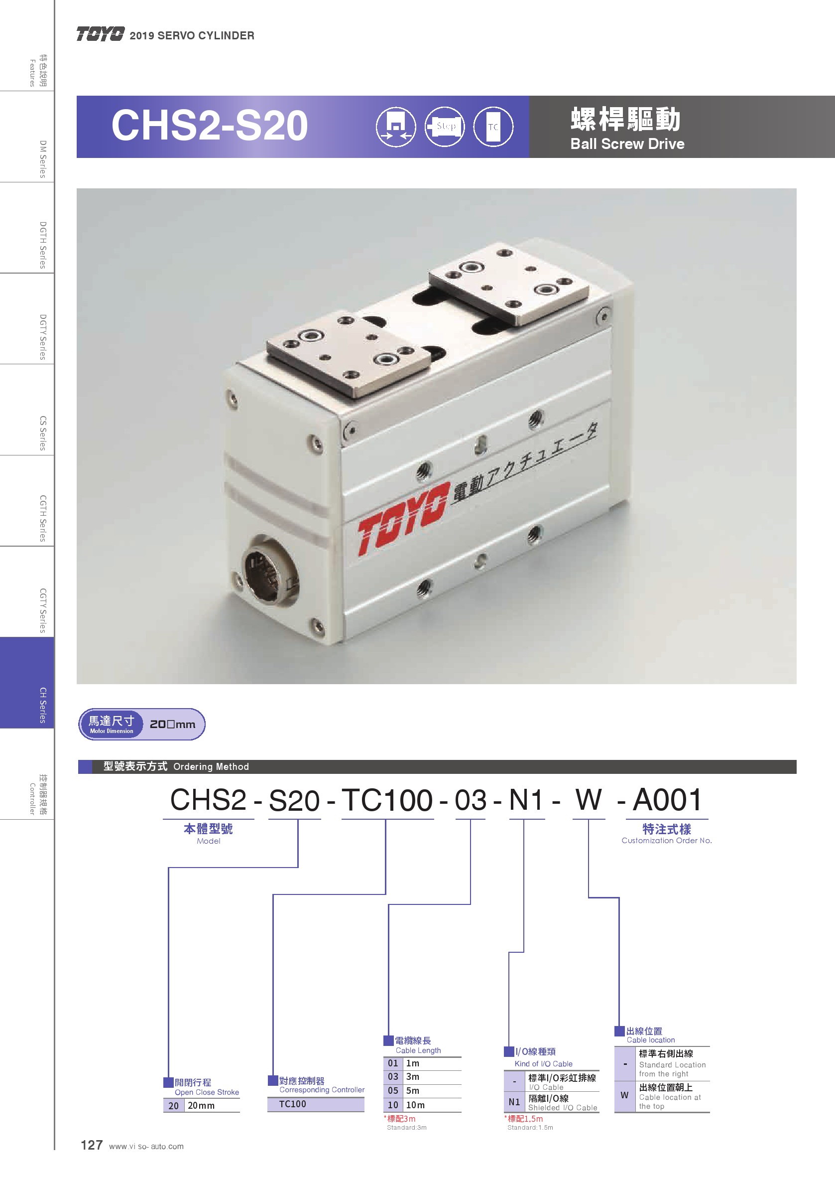 東佑達(dá)模組