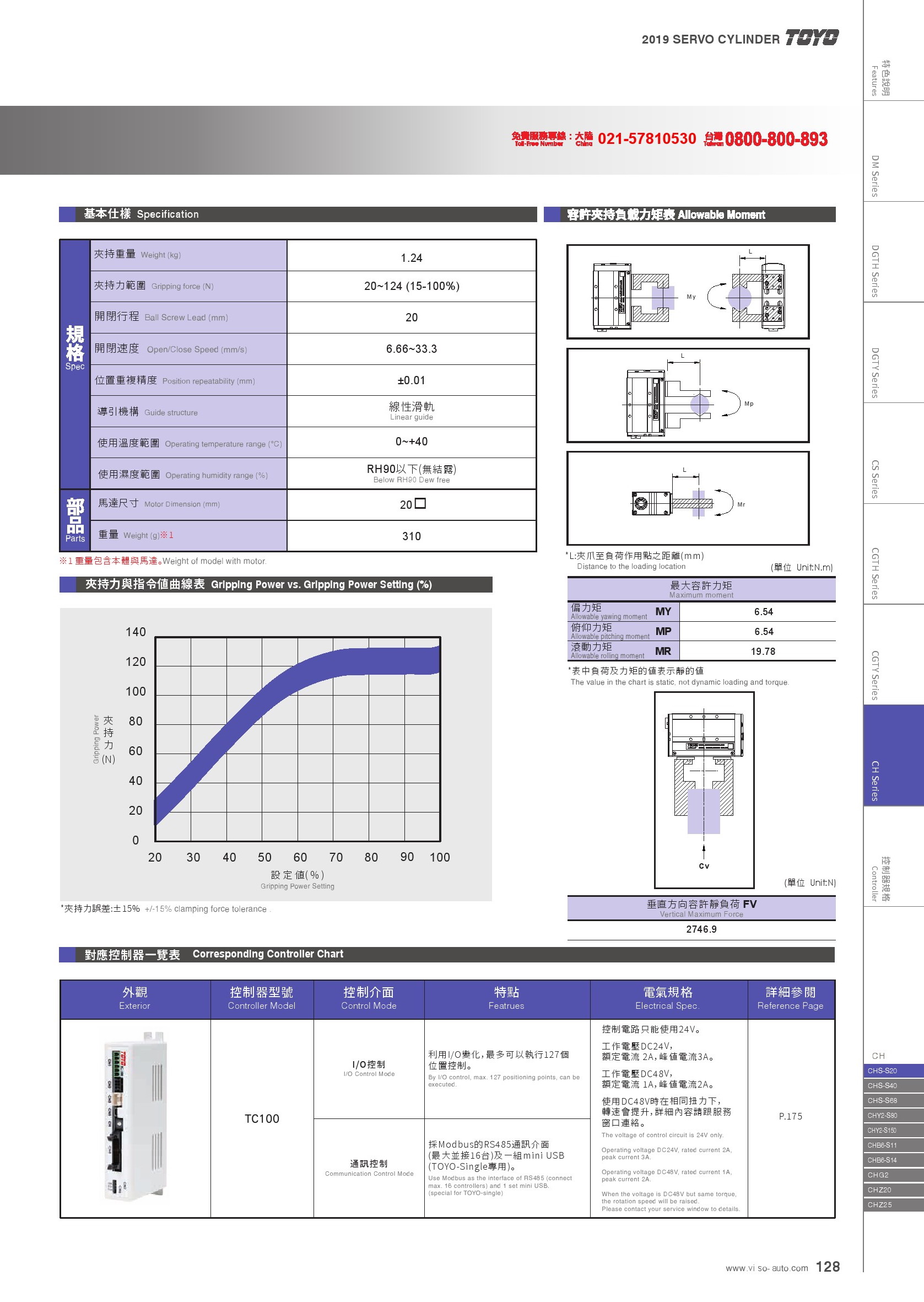 東佑達(dá)連桿式電動夾爪CHS